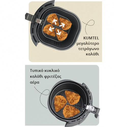 Air Fryer 8.5L + ΔΩΡΟ Φόρμα Σιλικόνης 7 Θέσεων & Αντικολλητικά Χαρτιά 50τμχ